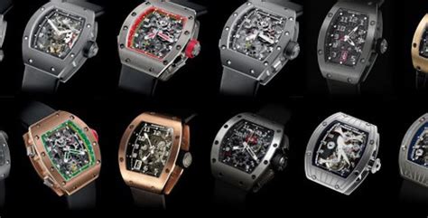 relojes richard mille mas caros|Los 10 relojes más caros de Richard Mille .